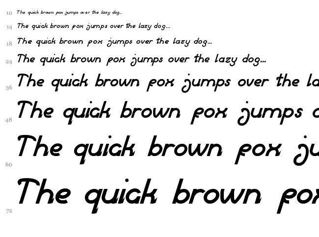 Market Leader font waterfall
